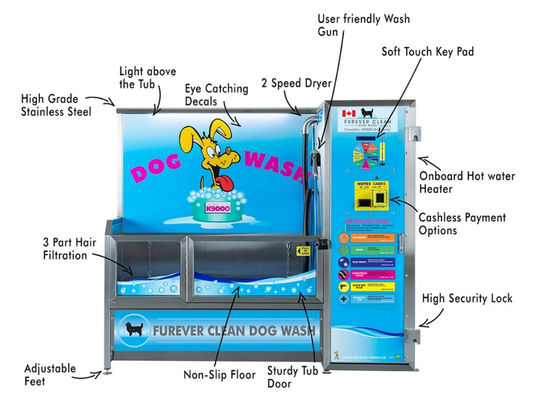 আপনার ভেন্ডিং ব্যবসা ব্যক্তিগতকৃত করুন কাস্টমাইজড ভেন্ডিং মেশিনের সাথে